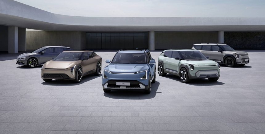 EV Technology Trends Changing the Automotive Industry